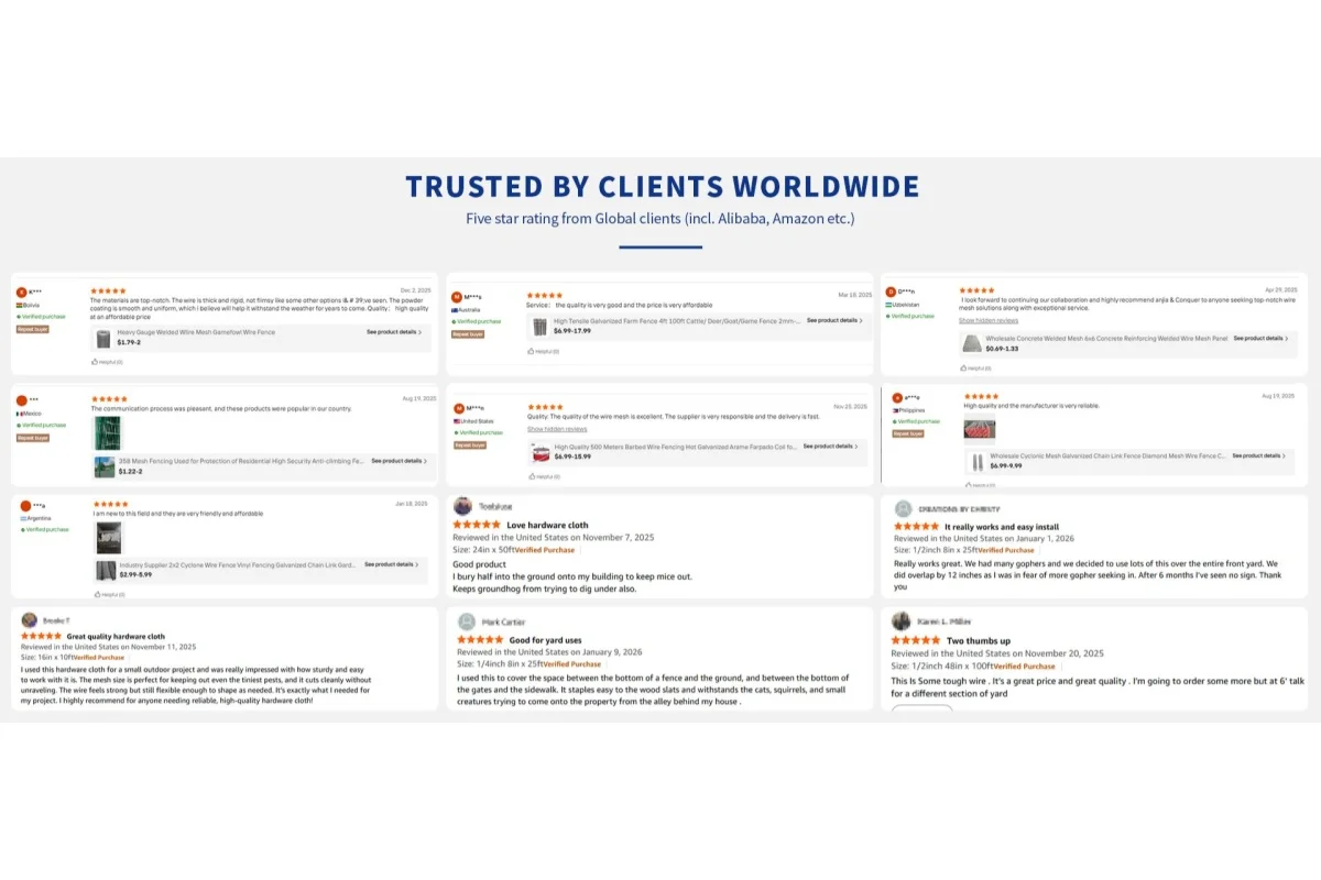Five star customer testimonials for ANJIA GROUP wire mesh products – trusted by global clients